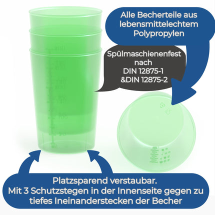 Horn Medical 5 pieaugušo dzeršanas palīglīdzekļu iepakojums, 250 ml dzeršanas krūzītes, PLUS 5 vāciņi šķidrumiem un 5 vāciņi putrai/sēnēm - krāsas izvēle (krāsaini)