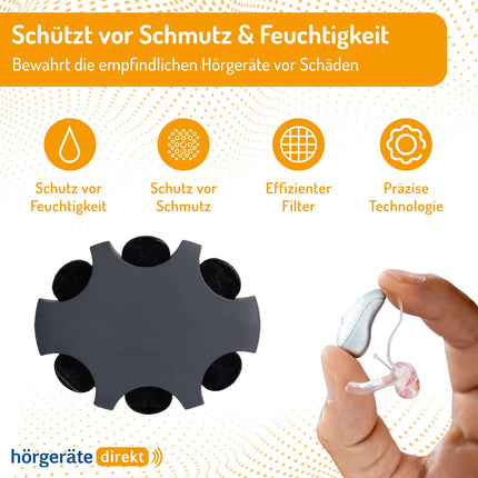 DIREKT ProWax MiniFit ausu sēra filtrs - filtrs Oticon dzirdes aparātiem - aizsargā pret mitrumu un ausu sēru - 1,4 mm diametrs - 30 gabali - 5 iepakojumā - melns