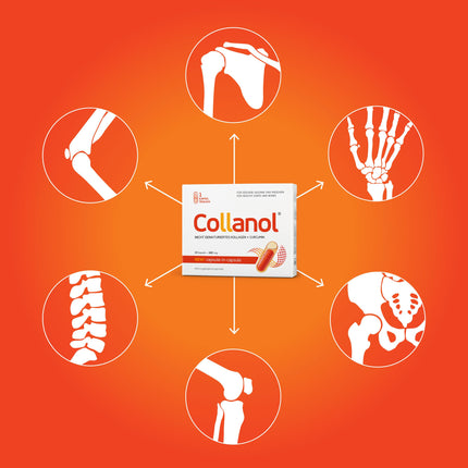Collanol – inovācija veselīgu locītavu aprūpē. Šķidra formula dubultkapsulā. 3D kolagēns + kurkumas sakņu micelārais ekstrakts. 1 kapsula/dienā. Laboratorijā pārbaudīts