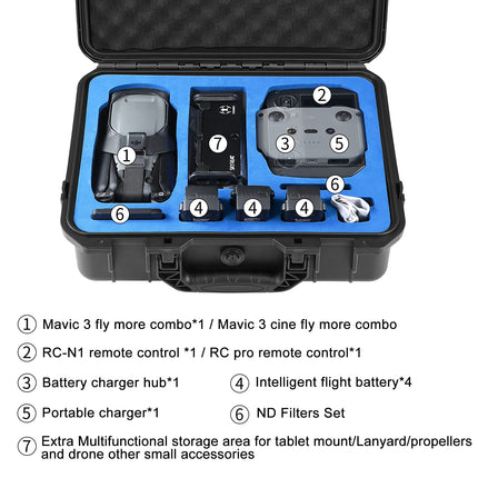 SKYREAT Mavic 3 soma, ūdensnecaurlaidīgs korpuss, ciets korpuss, profesionāls DJI Mavic 3 Fly More Combo/DJI Mavic 3 Cine Premium aksesuāriem.