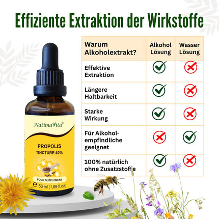 Propolisa tinktūra 40% - 50 ml - tīri augstas devas pilieni - 100% dabīgs ekstrakts - imūnsistēmas atbalstam - praktiska pipete - NatimaVita
