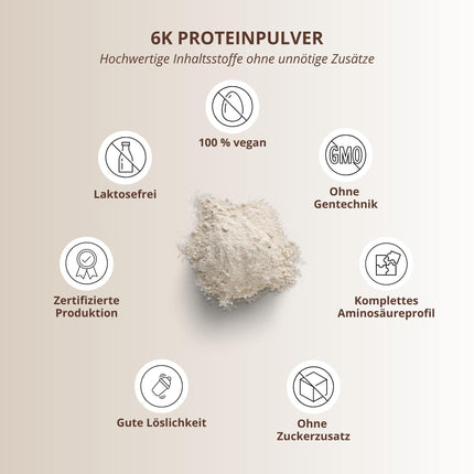 Nutri + Protein Powder Neutral 1 kg - 80% olbaltumvielu - bez cukura + bez taukiem - olbaltumvielu pulveris bez saldinātāja, aromatizētāja - ideāli piemērots cepšanai - 1000 g Dabīgs