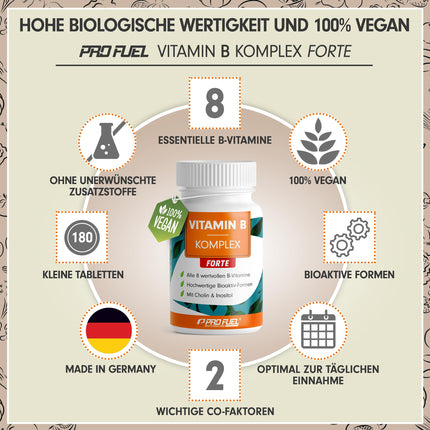 Augstas devas B vitamīnu komplekss - 180 tabletes - visi 8 B vitamīni (B1, B2, B3, B5, B6, B7, B9, B12) + kofaktori holīns un mioinozitols - laboratoriski pārbaudīts ar sertifikātu - vegāns - 6 mēnešu krājums