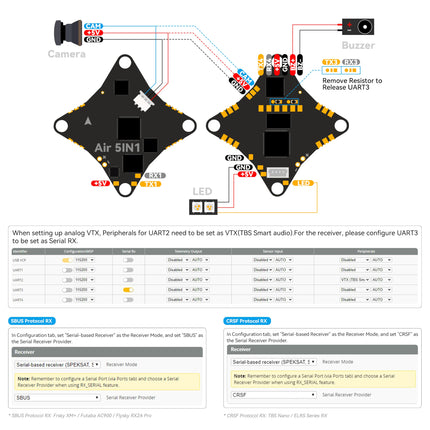 BETAFPV G473 5IN1 gaisa bezkontaktu lidojuma kontrolieris 1S AIO viegls FC iebūvēts seriālais ELRS uztvērējs ar 16MB BlackBox BB51 Bluejay 96K ESC OSD mikroshēmu ārējais UART ports 1S FPV Whoop dronam kvadrokopteram