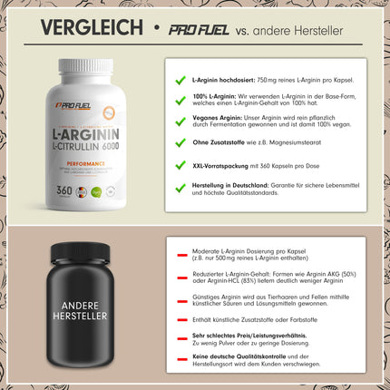 L-arginīna + L-citrulīna malāta kapsulas 360x - optimāla deva ar 6000 mg dienā no L-arginīna (2400 mg) + L-citrulīna malāta (3600 mg) - bez piedevām - laboratoriski pārbaudīts ar sertifikātu - vegāns