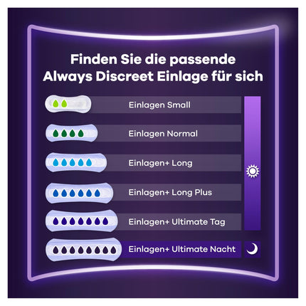 Always Discreet urīna nesaturēšanas ieliktņi, Ultimate Night mēneša iepakojums urīnpūšļa vājuma gadījumā, 48 ieliktņi (4 iepakojumi x 12)