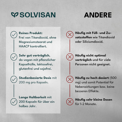 SOLVISAN L-teanīna kapsulas — SVARĪGI: Pētījuma deva 200 mg dienā — 200 kapsulas — Bez piedevām