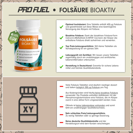 Folijskābe BIOAKTIV 400µg - 365 folskābes tabletes ar bioaktīvo L-5-MTHF folskābi - optimāli dozētas auglībai un grūtniecībai - laboratoriski pārbaudītas ar sertifikātu - 100% vegānas - viena gada krājums