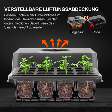 Spider Farmer iekštelpu siltumnīcas pavairotājs, 4 iepakojums ar 12 šūnu mini siltumnīcas pavairošanas komplektu, siltumnīcas pavairošanas podi ar ventilējamiem vākiem sēklu dīgšanai un augu augšanai