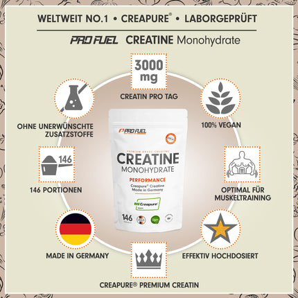 Creapure® kreatīna monohidrāta pulveris 500 g – augstākās kvalitātes kreatīns no Vācijas – īpaši augsta deva fitnesa un spēka treniņiem – augstas kvalitātes kreatīns 100% ražots Vācijā – laboratoriski pārbaudīts un 100% vegāns