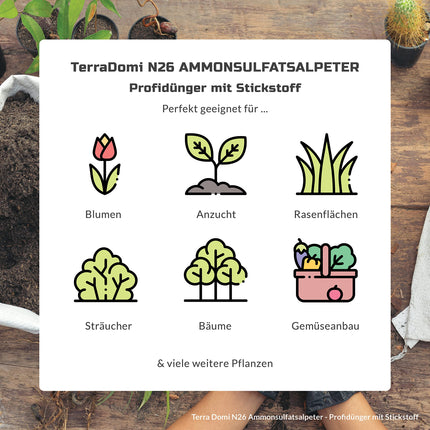 Turbo Fast Green 25 kg zāliena mēslojums pavasarim un vasarai I N26 slāpekļa mēslojums I Ideāli piemērots karstuma stresa gadījumā I Veselīgs, zaļš zāliens, pateicoties augšanas spurtam | Mēslojums zālieniem, ziediem, augļiem un dārzeņiem