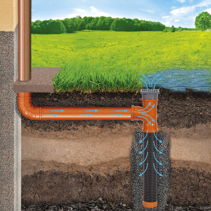 Lietus ūdens infiltrācijas šahta 110 mm x garums 1 m ar noteku - drenāžas caurule pagalma noteka grīdas noteka 15 x 15 cm - plastmasas terases lietus ūdens infiltrācijas kaste - drenāžas infiltrācijas šahta lapu aizsardzība