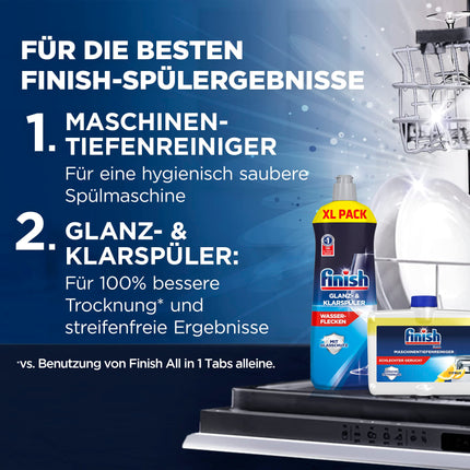 Finish Machine Deep Cleaner Citrus – šķidrs trauku mazgājamās mašīnas tīrīšanas līdzeklis pret kaļķakmeni un taukiem tīrai trauku mazgājamajai mašīnai – izdevīgs iepakojums ar 4 x 250 ml trauku mazgājamās mašīnas tīrīšanas līdzekļa ar citrona aromātu