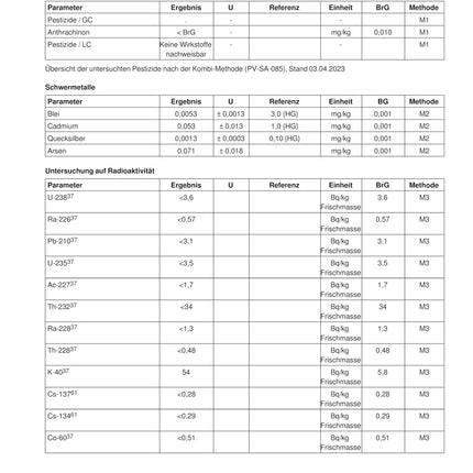 Redfood® Nattokināzes kapsulas ar augstu devu 290 kapsulas pa 100 mg katra (20 000 FU/g) - 9 mēnešu krājumi - laboratoriski pārbaudīts un vegāns - natto no fermentēta sojas pupiņu ekstrakta - bez nevēlamām piedevām