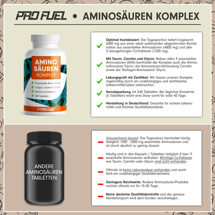 Augstas devas aminoskābju komplekss - 240 tabletes - 6000 mg aminoskābju dienā - 9 neaizvietojamās aminoskābes + 3 kofaktori: taurīns, karnitīns un glicīns - laboratoriski pārbaudīts ar sertifikātu - 100% vegāns