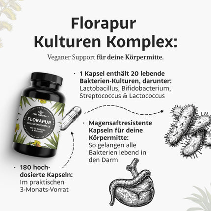 Florapur kultūru komplekss - 180 kuņģa sulu izturīgas kapsulas - 3 mēnešu krājumi - 20 baktēriju kultūras un organiskais inulīns - 20 miljardi CFU dienā - pienskābes baktērijas, bifidobaktērijas - vegāns