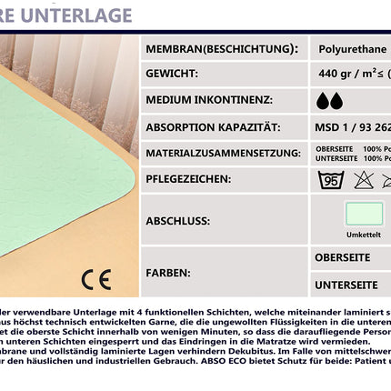 A&amp;F Nesaturēšanas ieliktnis - 4 slāņi - Uzsūkšanas spēja līdz 26280 ml/m² - Mazgājams nesaturēšanas ieliktnis - Mazgājams nesaturēšanas ieliktnis (2 iepakojums ar spārniņiem, 75 x 90)
