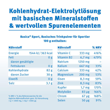 Basica® dzeramā bāzes pulveris sportistiem | Citrusaugļu garša | Ogļhidrātu-elektrolītu šķīdums | sārmaini minerāli un vitamīni | veiktspējai* un atjaunošanās** sporta laikā | 660 gramu bundža