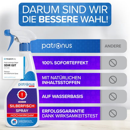 Patronus sudrabzivtiņu aerosols ar tūlītēju iedarbību 500 ml – efektīvs atbaidītājs pret sudrabzivīm un sudrabainajām zivtiņām – ļoti efektīva alternatīva sudrabzivtiņu ēsmai un slazdiem, ar maigu citrusaugļu aromātu