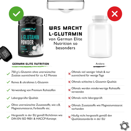 L-glutamīna pulveris - 750 g - Premium: Tīrs un īpaši smalks L-glutamīns - 100% mikronizēta L-glutamīna aminoskābe - Bez garšas Neitrāls - Laboratorijā pārbaudīts - Augsta deva - Vegāns