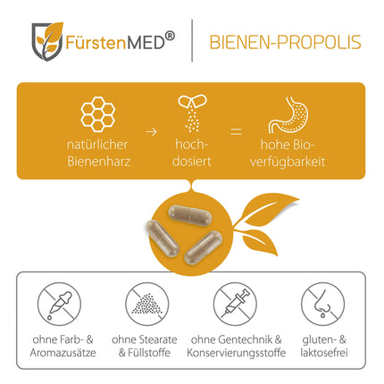 FürstenMED® 900 mg bišu propolisa kapsulas ar augstu devu - dabīgi flavonoīdi no bišu sveķiem ar C vitamīnu (no acerolas) - 90 veģetārās kapsulas - laboratoriski pārbaudītas