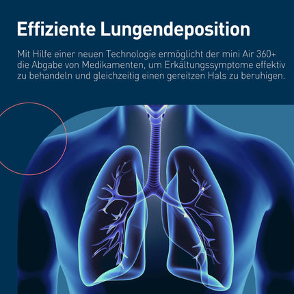 mini Air 360+ izplata OMRON | Pārnēsājams, kluss inhalators pieaugušajiem un bērniem | Inhalators, ieskaitot divas maskas + iemutni | Atvieglojums no klepus un saaukstēšanās | Uzlāde ar Micro USB