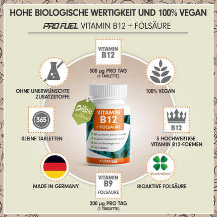 VITAMĪNS B12 lielā devā - 365 tabletes ar 500µg B12 vitamīna + 200µg Biofolate® folskābes - metilkobalamīns, adenozilkobalamīns un hidroksokobalamīns, B12 vitamīns - laboratoriski pārbaudīts ar sertifikātu - 100% vegāns