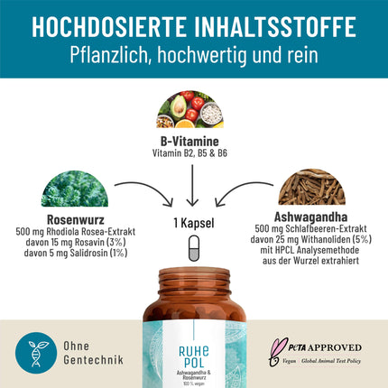 NATURTREU® Ruhepol - Ašvagandas kapsulas augstā devā - 120 vegānas kapsulas - 500 mg Ašvagandas dienā - Ašvagandas komplekss ar Rhodiola Rosea ekstraktu - Bez nevēlamām piedevām - Laboratorijā pārbaudīts