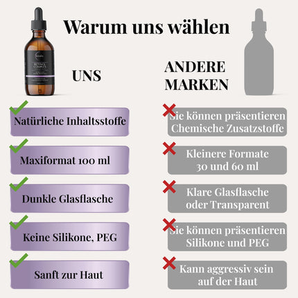 •100 ml • Retinola serums ar niacinamīdu, hialuronskābi un C vitamīnu, sejas serums, pretgrumbu līdzeklis ādas kopšanai sievietēm un vīriešiem