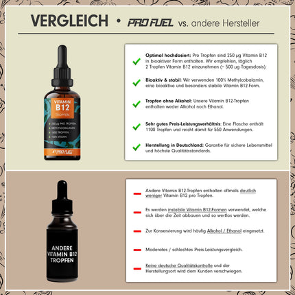 B12 vitamīna pilieni - 1800 pilieni (50 ml) - bioaktīvs metilkobalamīns B12 - optimāli dozēts ar 500 mcg B12 - bez konservantiem vai alkohola - 100% vegāns