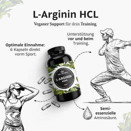 L-arginīns - 365 vegānas kapsulas - 4500 mg augu izcelsmes L-arginīna HCl no fermentācijas (no kuriem 3750 mg tīra L-arginīna) vienā dienas devā - Augsta deva, bez piedevām, laboratoriski pārbaudīts, ražots Vācijā