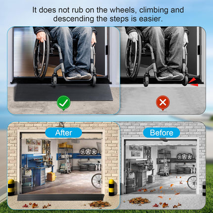 Durvju sliekšņa rampa, 900 x 80 x (10-30) mm gumijas rampa, ratiņkrēslu rampas celtspēja 800 kg ratiņkrēsliem, bērnu ratiņiem, staigulīšiem vai e-skrejriteņiem (3,0 cm augstums)