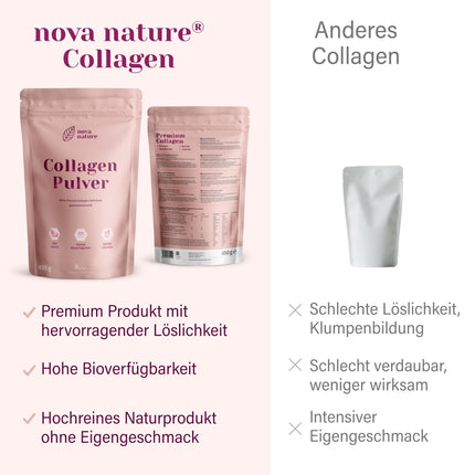 Bioaktīvs KOLAGĒNA pulveris [450 g] - ļoti labi šķīstošs, ļoti tīrs, bezgaršīgs, hipoalerģisks, no zāles barotām govīm - kolagēna hidrolizāta peptīdi 1., 2. un 3. tips - no NovaNature®