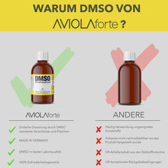 DMSO no AVIOLAforte | Dimetilsulfoksīds ar 99,9% farmaceitisku tīrību no Vācijas | Brūna stikla aptiekas pudele | 100 ml, 250 ml, 500 ml vai 1000 ml