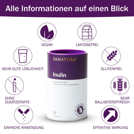 Sanatura Inulin – 250 g inulīna pulveris – vegāns un bez glutēna – aktīvās šķiedrvielas no cigoriņu saknes