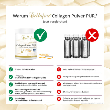Cellufine® Premium VERISOL kolagēna pulveris 300 g | Skaistuma kolagēna pulveris ar bioaktīviem kolagēna peptīdiem | dabīgs un bez konservantiem, 120 porcijas ar ļoti augstu biopieejamību