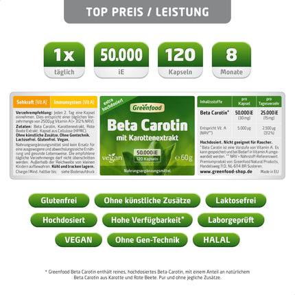 Beta karotīns, 50 000 SV (30 mg), 120 veģetārās kapsulas, augsta deva — A vitamīna priekštecis (acu, ādas aizsardzībai). Vegāns.