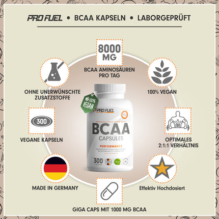 BCAA 1000 Giga kapsulas - augsta deva ar 8000 mg BCAA - 300x BCAA kapsulas ar 1000 mg BCAA katrā optimālā attiecībā 2:1:1 - neaizvietojamās aminoskābes leicīns, izoleicīns un valīns - laboratorijā pārbaudīts, 100% vegāns