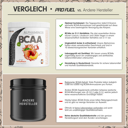 BCAA pulveris 300g LEDUS TĒJA AR PERSIKU MĒRCI - Alphaminos BCAA 2:1:1 dzēriens ar 8000 mg BCAA - neticami garda garša, neaizvietojamās aminoskābes (EAA) leicīns, izoleicīns un valīns - 100% vegāns un laboratorijā pārbaudīts