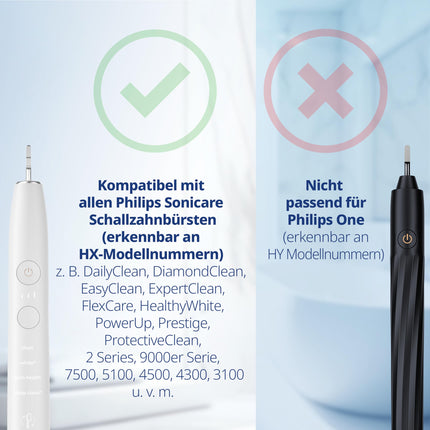 8 demirdentālo uzgaļu iepakojums, kas piemēroti Philips Sonicare nomaiņas birstēm. ProResults vidēja izmēra birstes galviņas ikdienas precīzai zobu tīrīšanai, līdzvērtīgas HX6018.