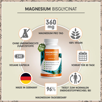 Magnija bisglicināta kapsulas 240x - optimāli augsta deva un bioloģiski pieejama - 360 mg magnija dienā - laboratoriski pārbaudīts ar sertifikātu - 100% vegāns - 80 dienu piegāde