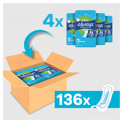 Always Ultra higiēniskās paketes sievietēm, 1. izmērs, normāla izmēra, 136 higiēniskās paketes bez spārniņiem (4 x 34 gab.), vairāku iepakojumu iepakojums, īpaši plānas un ļoti absorbējošas