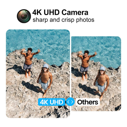 Loolinn | Drons ar 4K kameru kā dāvana pieredzējušiem iesācējiem - Drona GPS, 40 minūšu lidojuma laiks, 4K UHD kamera, atbalsta panorāmas un laika intervāla ierakstus, svars zem 250 g - Dāvanas ideja