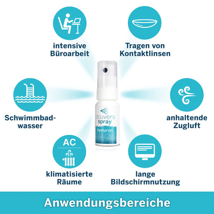 Ocuvers hialurona acu aerosols – ar liposomām – 15 ml acu aerosols sausām acīm – alternatīva acu pilieniem sausām acīm