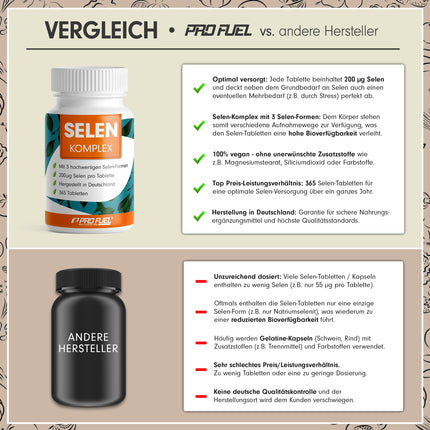 Selēna augstas devas 365x Selēna 200µg tabletes - Selēna komplekss no 3 augstas kvalitātes selēna avotiem: selēna rauga, selenometionīna un nātrija selenīta, bez nevēlamām piedevām, 100% vegānisks