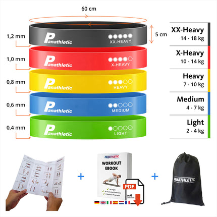 Panathletic fitnesa siksniņas, 5–5 dažādu spēku komplekts, vingrojumu instrukcijas, e-grāmata vācu valodā, soma – 5X fitnesa siksna, vingrošanas siksna, pretestības siksna