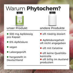Phytochem ābolu sidra etiķis 180 kapsulas, augsta deva ar 500 mg ābolu sidra etiķa pulvera vienā kapsulā, vegāns un bez piedevām, laboratorijā pārbaudīts, 3 mēnešu krājums