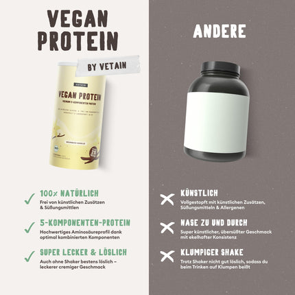 VETAIN vegānu proteīna pulveris ar vaniļas garšu - 21 g proteīna vienā porcijā - bioloģisks vegānu proteīna pulveris, kas pagatavots no zirņu, rīsu, linsēklu, ķirbju sēklu un kaņepju sēklu proteīna - bez alergēniem un pievienota cukura - 600 g