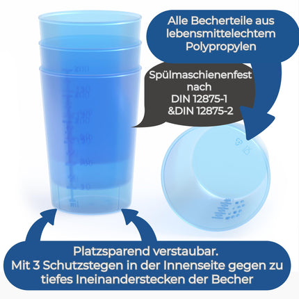 Horn Medical 3 pieaugušo dzeršanas krūzīšu/dzeršanas palīglīdzekļu komplekti (250 ml) ar diviem vāciņiem (liels un mazs atvērums) katrā komplektā - krāsa pēc izvēles (zila)