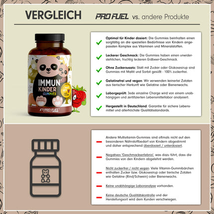 Vitamīnu želejkonfektes bērniem 60x - ar B12, C, D3, K2 vitamīniem, cinku un selēnu - imūnsistēmas un šūnu aizsardzībai - optimāli dozētas bērniem - laboratoriski pārbaudītas ar sertifikātu - bez cukura un vegānas